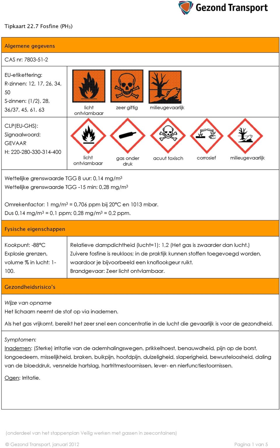 Omrekenfactor: 1 mg/m 3 = 0,706 ppm bij 20 C en 1013 mbar. Dus 0,14 mg/m 3 = 0,1 ppm; 0,28 mg/m 3 = 0,2 ppm. Fysische eigenschappen Kookpunt: -88 C Explosie grenzen, volume % in lucht: 1-100.