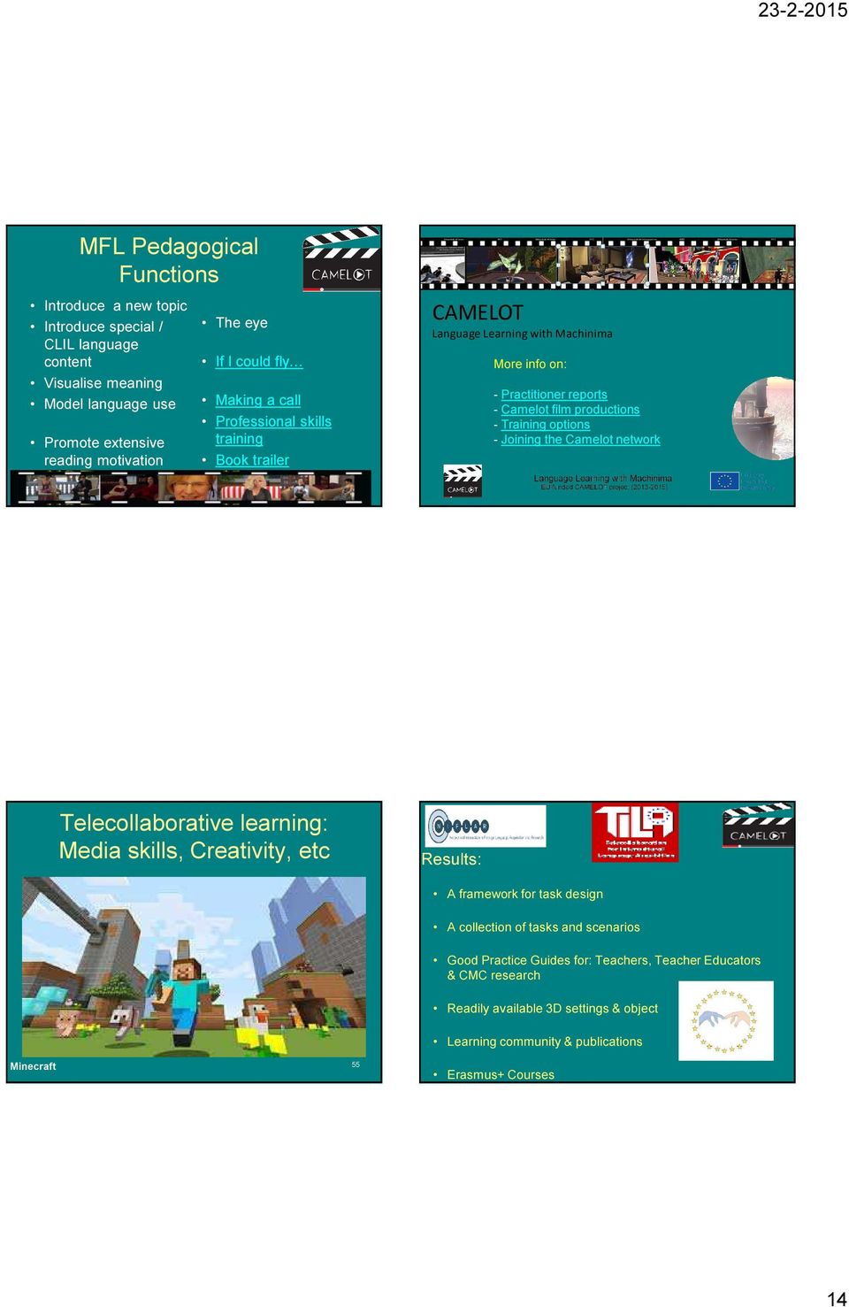 Training options - Joining the Camelot network Telecollaborative learning: Media skills, Creativity, etc Results: A framework for task design A collection of tasks and