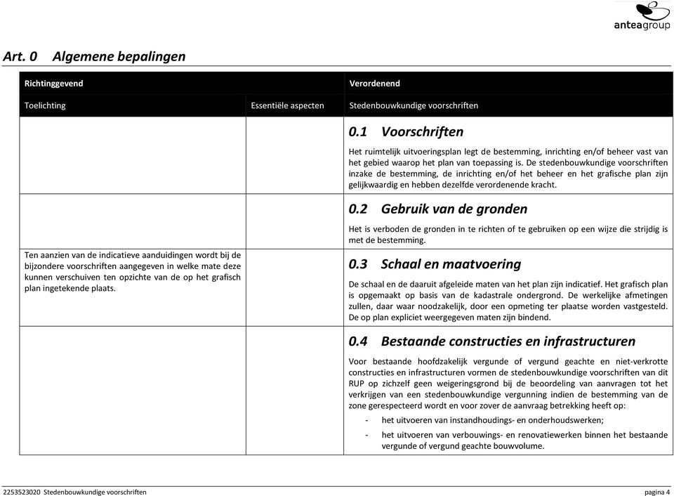 De stedenbouwkundige voorschriften inzake de bestemming, de inrichting en/of het beheer en het grafische plan zijn gelijkwaardig en hebben dezelfde verordenende kracht. 0.