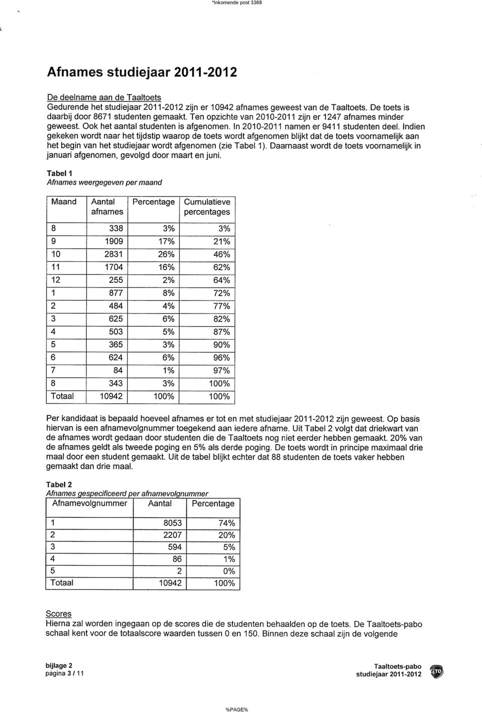 Indien gekeken wordt naar het tijdstip waarop de toets wordt afgenomen blijkt dat de toets voornamelijk aan het begin van het studiejaar wordt afgenomen (zie Tabel 1).