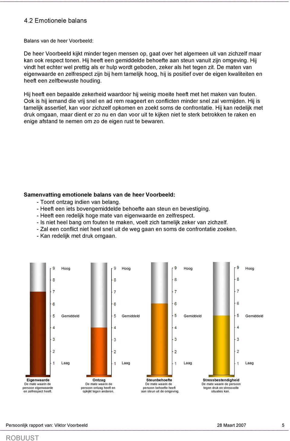 De maten van eigenwaarde en zelfrespect zijn bij hem tamelijk hoog, hij is positief over de eigen kwaliteiten en heeft een zelfbewuste houding.