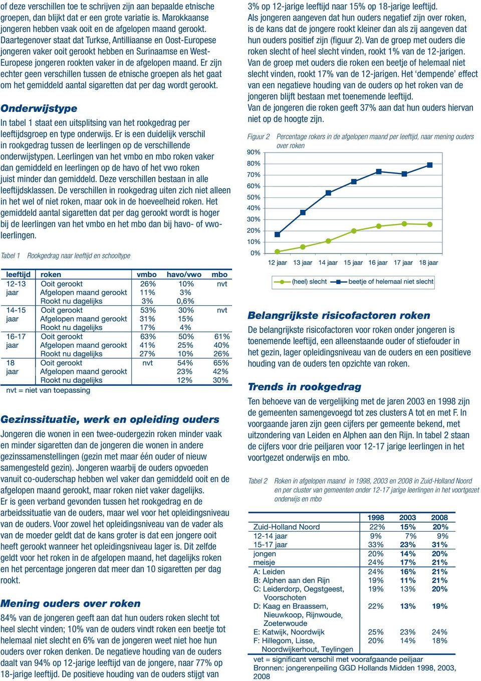 Er zijn echter geen verschillen tussen de etnische groepen als het gaat om het gemiddeld aantal sigaretten dat per dag wordt gerookt.