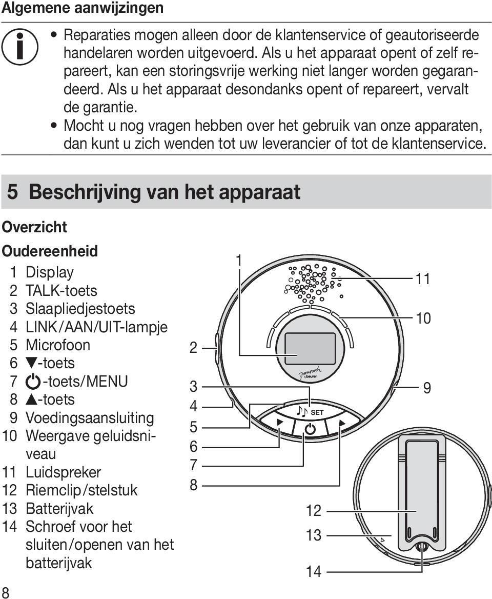 Mocht u nog vragen hebben over het gebruik van onze apparaten, dan kunt u zich wenden tot uw leverancier of tot de klantenservice.