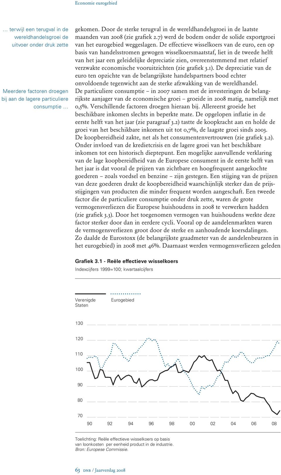 De effectieve wisselkoers van de euro, een op basis van handelsstromen gewogen wisselkoersmaatstaf, liet in de tweede helft van het jaar een geleidelijke depreciatie zien, overeenstemmend met