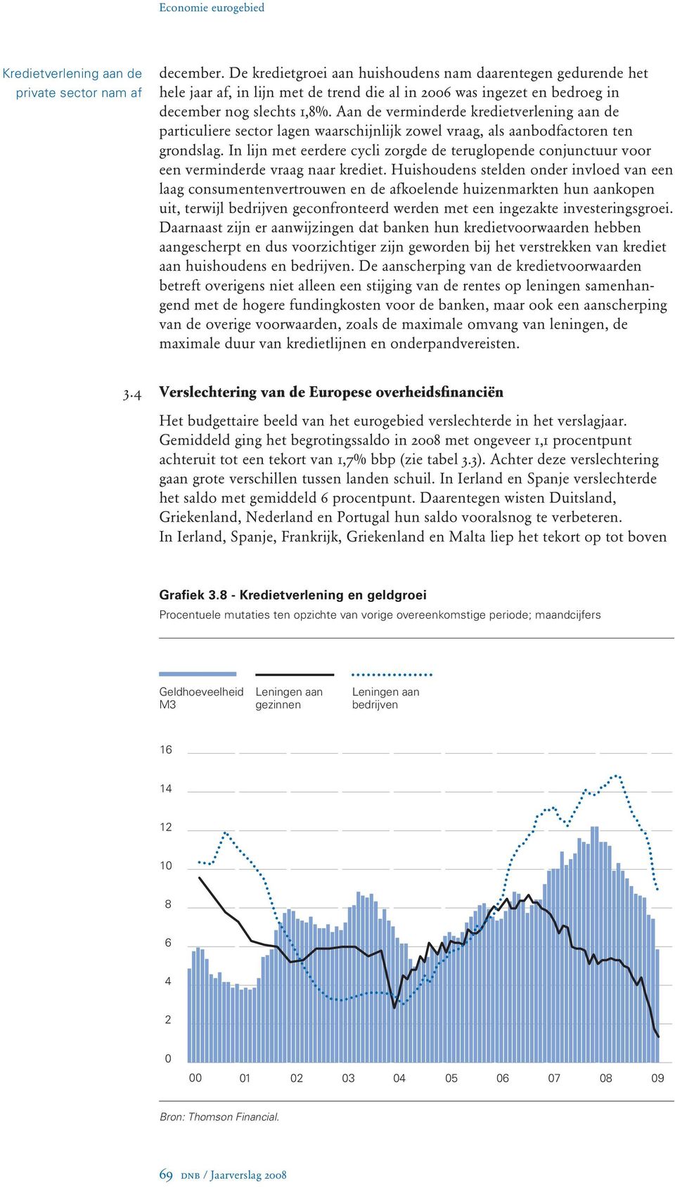 Aan de verminderde kredietverlening aan de particuliere sector lagen waarschijnlijk zowel vraag, als aanbodfactoren ten grondslag.