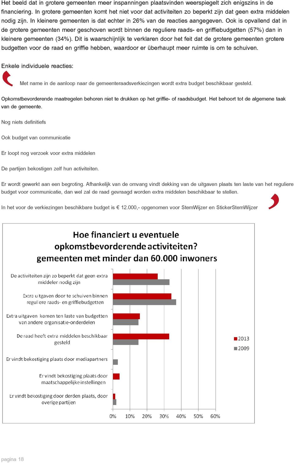 Ook is opvallend dat in de grotere gemeenten meer geschoven wordt binnen de reguliere raads- en griffiebudgetten (7%) dan in kleinere gemeenten (34%).