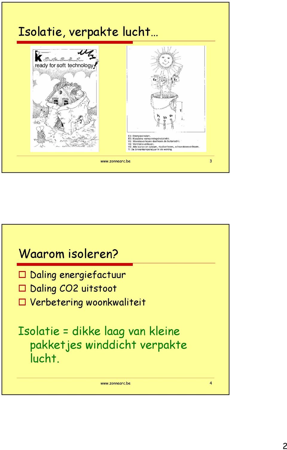 Daling energiefactuur Daling CO2 uitstoot Verbetering