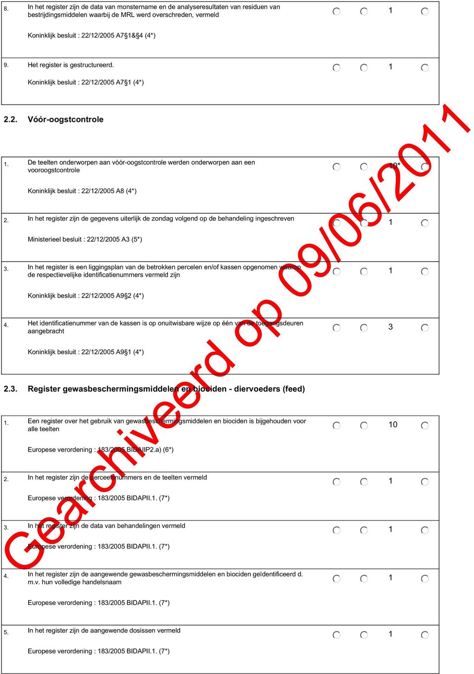 De teelten onderworpen aan vóór-oogstcontrole werden onderworpen aan een vooroogstcontrole Koninklijk besluit : 22/2/25 A8 (4*) 2.