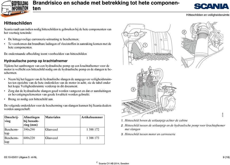 1 De onderstaande afbeelding toont voorbeelden van hitteschilden Hydraulische pomp op krachtafnemer Tijdens het aanbrengen van een hydraulische pomp op een krachtafnemer voor de motor is wellicht een