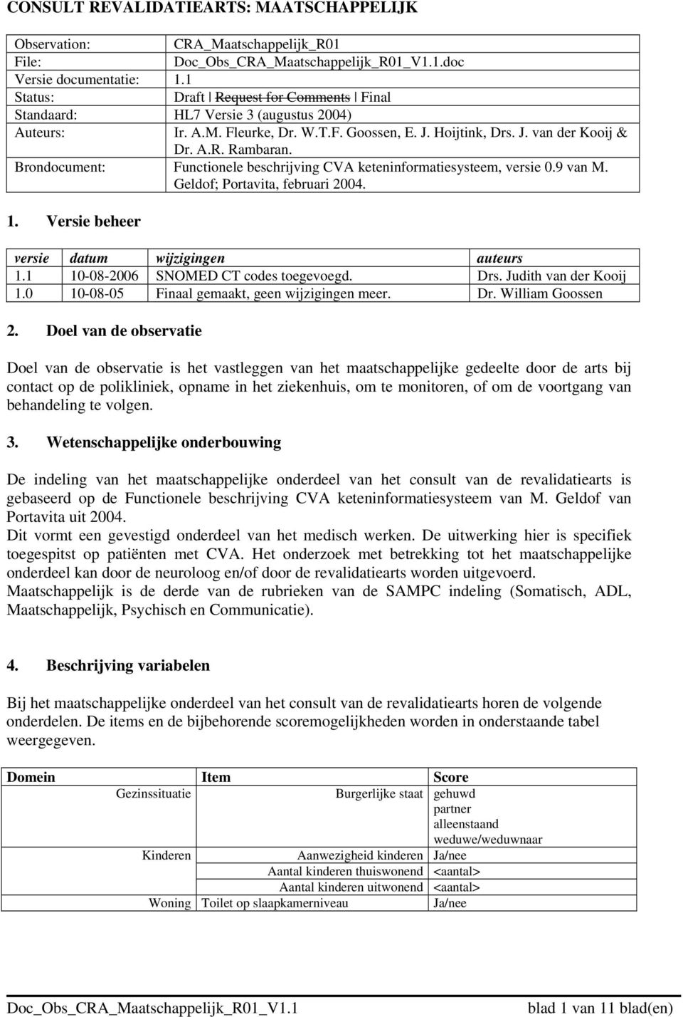 Brondocument: Functionele beschrijving CVA keteninformatiesysteem, versie 0.9 van M. Geldof; Portavita, februari 2004. 1. Versie beheer versie datum wijzigingen auteurs 1.