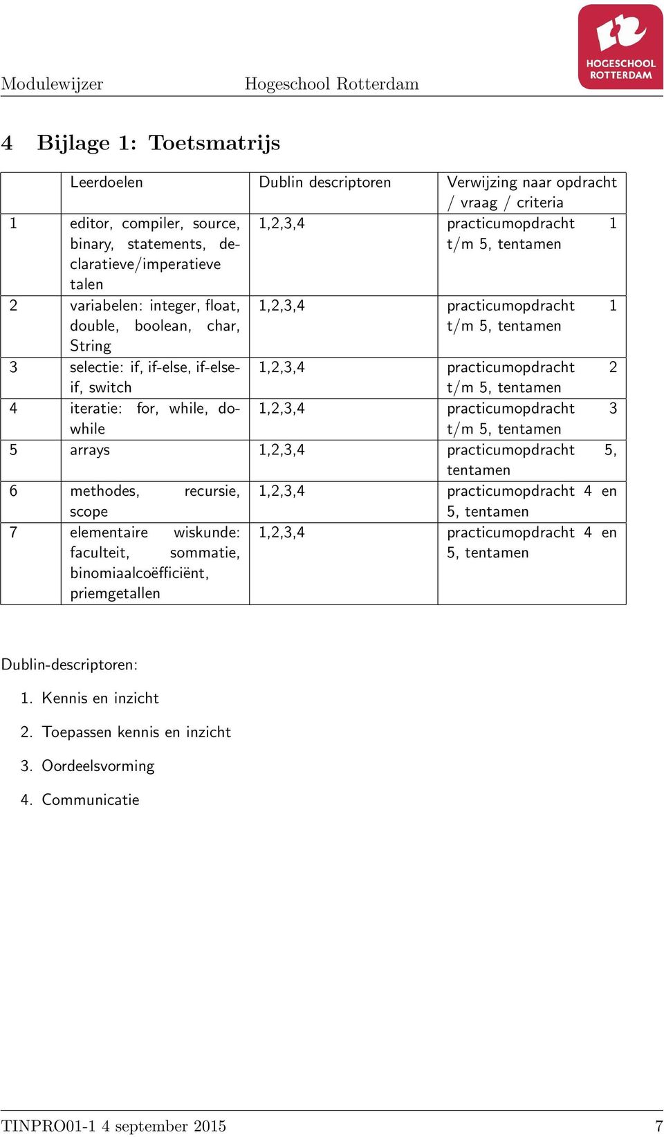 5, tentamen 1,2,3,4 practicumopdracht 2 t/m 5, tentamen 1,2,3,4 practicumopdracht 3 t/m 5, tentamen 5 arrays 1,2,3,4 practicumopdracht 5, tentamen 6 methodes, recursie, 1,2,3,4 practicumopdracht 4 en