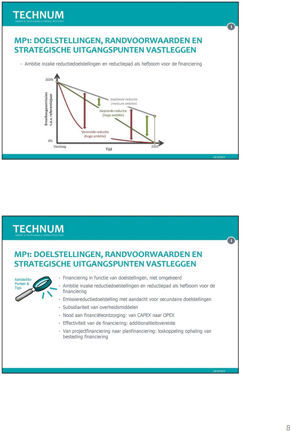 reductiedoelstellingen en reductiepad als hefboom voor de financiering - Emissiereductiedoelstelling met aandacht voor secundaire doelstellingen - Subsidiariteit van overheidsmiddelen -