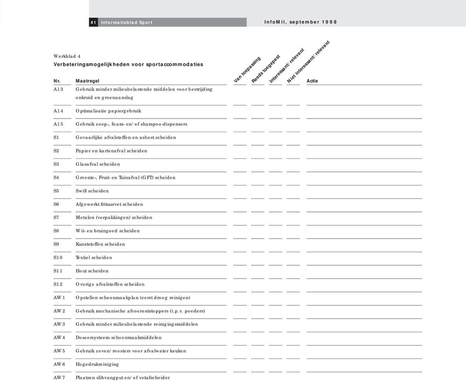 S5 S6 S7 S8 S9 S10 S11 S12 AW1 AW2 AW3 AW4 AW5 AW6 AW7 Optimalisatie papiergebruik Gebruik zeep-, foam- en/of shampoo-dispensers Gevaarlijke afvalstoffen en asbest scheiden Papier en kartonafval