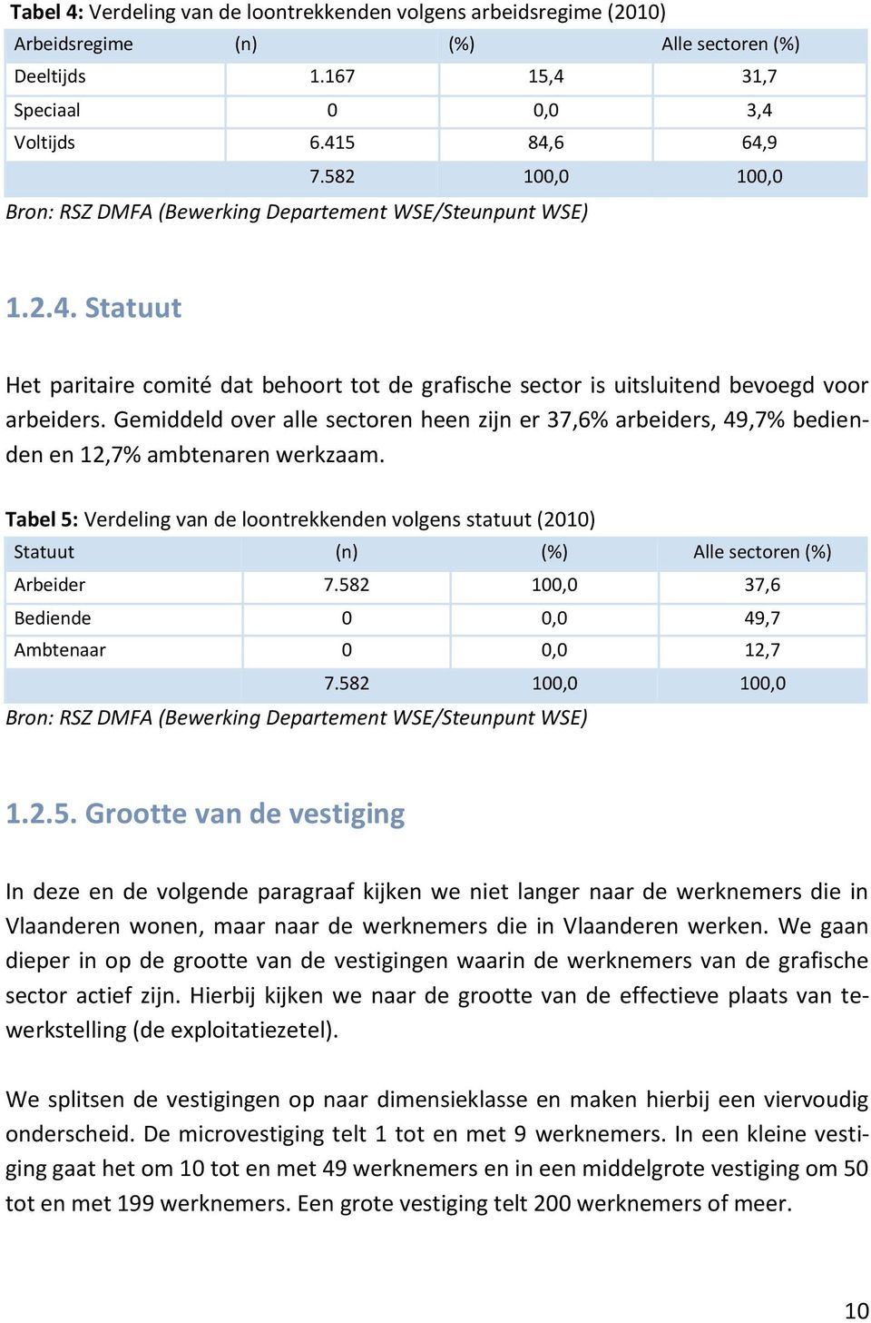 Gemiddeld over alle sectoren heen zijn er 37,6% arbeiders, 49,7% bedienden en 12,7% ambtenaren werkzaam.