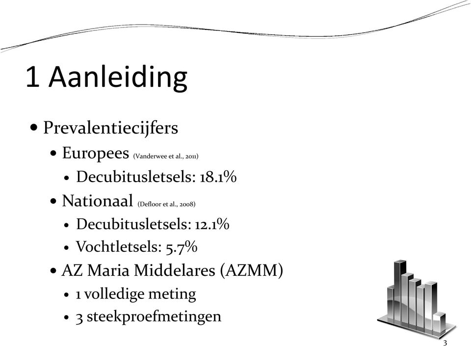 , 2008) Decubitusletsels: 12.1% Vochtletsels: 5.