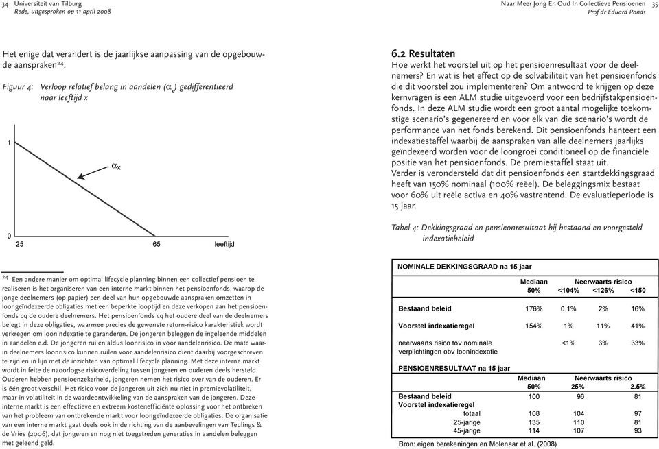 2 Resultaten Hoe werkt het voorstel uit op het pensioenresultaat voor de deelnemers? En wat is het effect op de solvabiliteit van het pensioenfonds die dit voorstel zou implementeren?