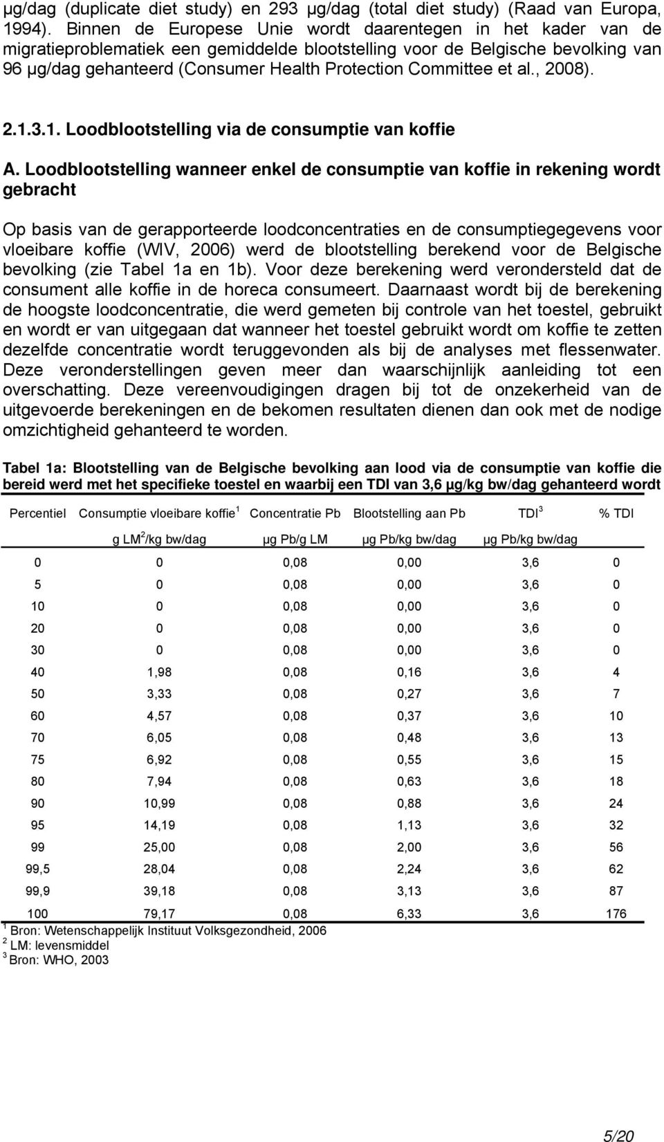 Committee et al., 008)..1.3.1. Loodblootstelling via de consumptie van koffie A.