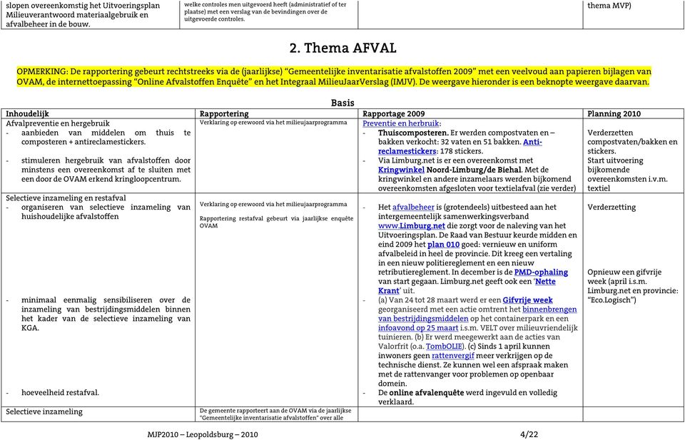 Thema AFVAL thema MVP) OPMERKING: De rapportering gebeurt rechtstreeks via de (jaarlijkse) Gemeentelijke inventarisatie afvalstoffen 2009 met een veelvoud aan papieren bijlagen van OVAM, de