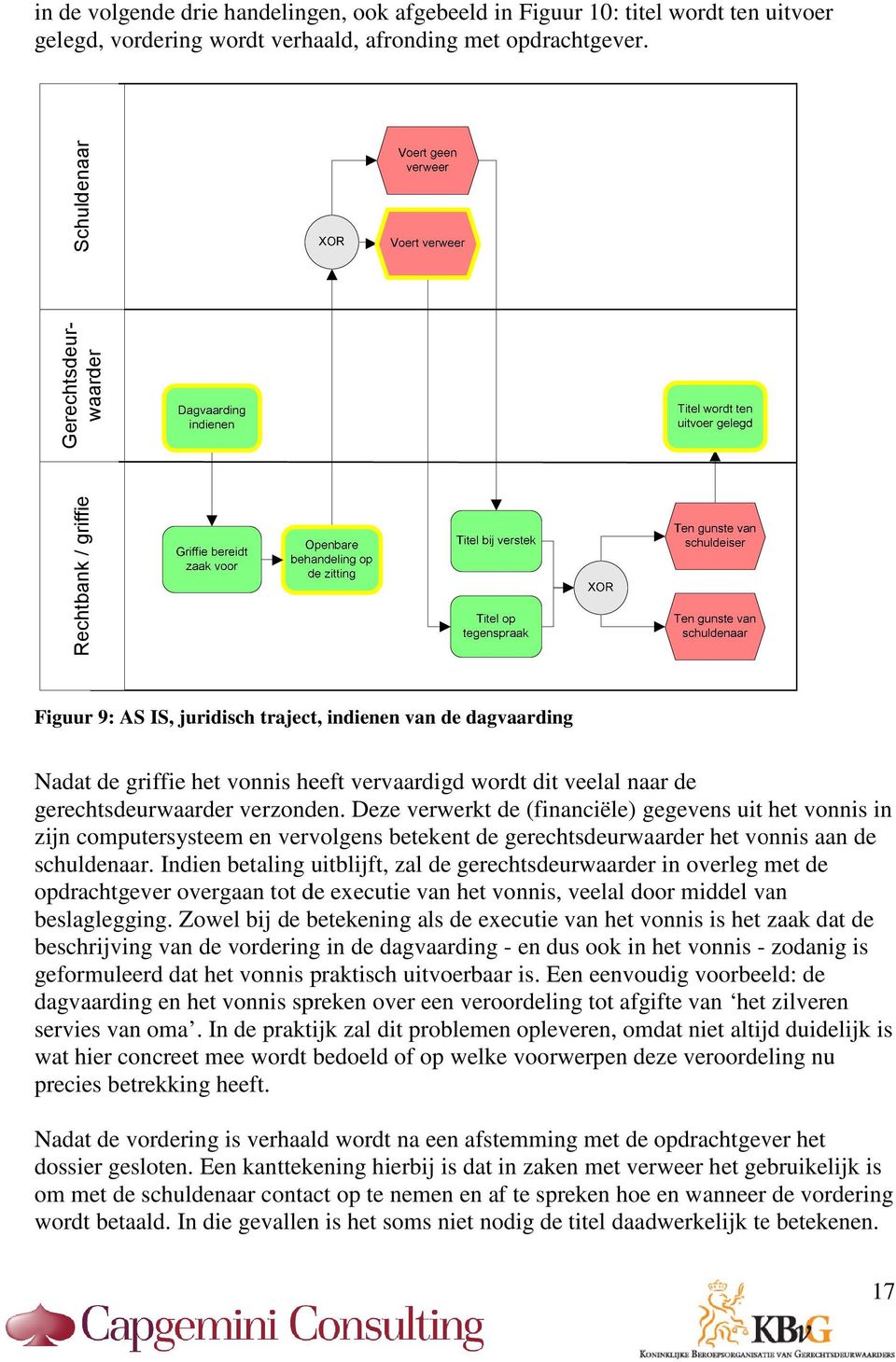 gerechtsdeurwaarder verzonden. Deze verwerkt de (financiële) gegevens uit het vonnis in zijn computersysteem en vervolgens betekent de gerechtsdeurwaarder het vonnis aan de schuldenaar.