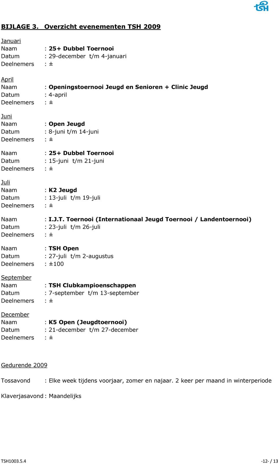 Jeugd Datum : 8-juni t/m 14-juni Naam : 25+ Dubbel To