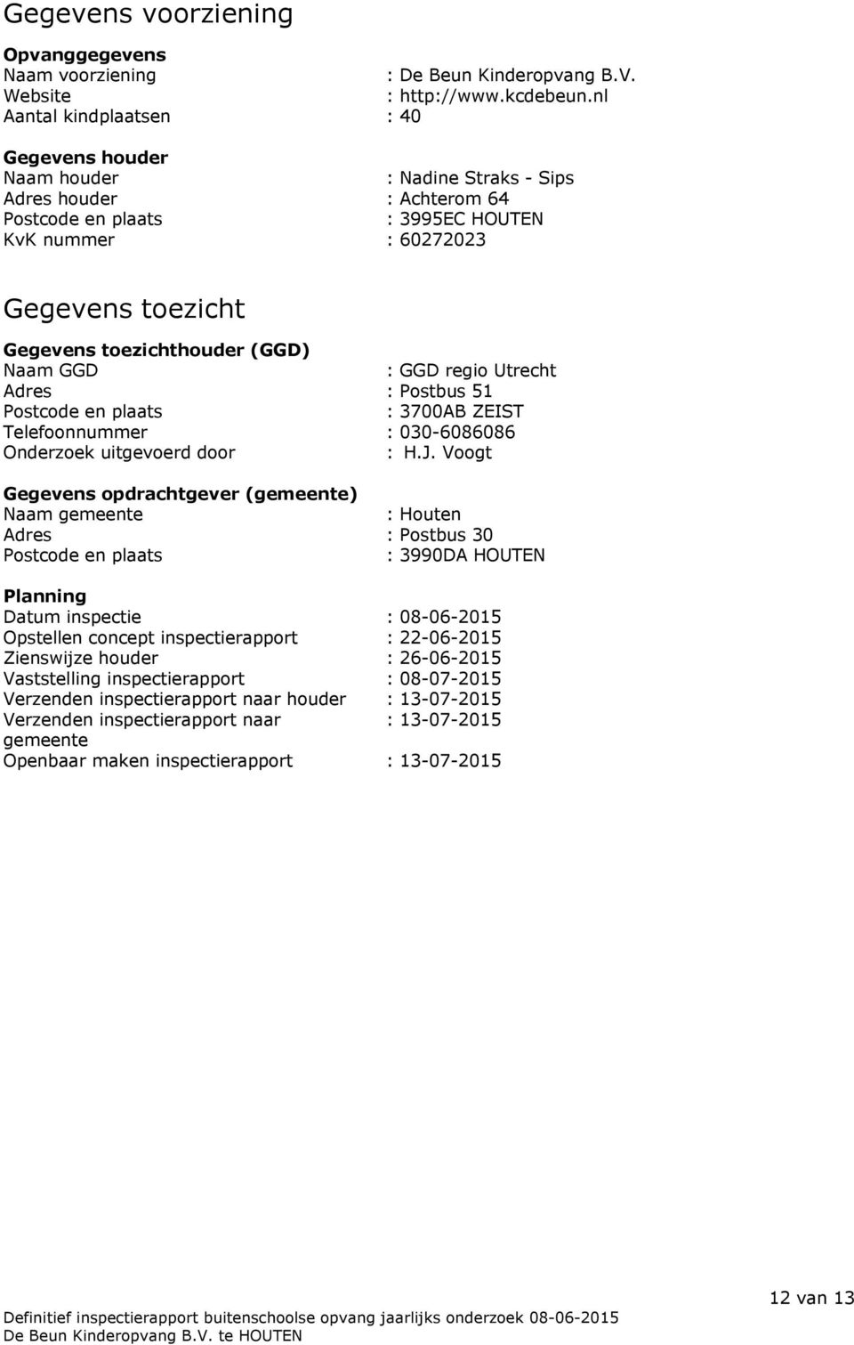 toezichthouder (GGD) Naam GGD : GGD regio Utrecht Adres : Postbus 51 Postcode en plaats : 3700AB ZEIST Telefoonnummer : 030-6086086 Onderzoek uitgevoerd door : H.J.