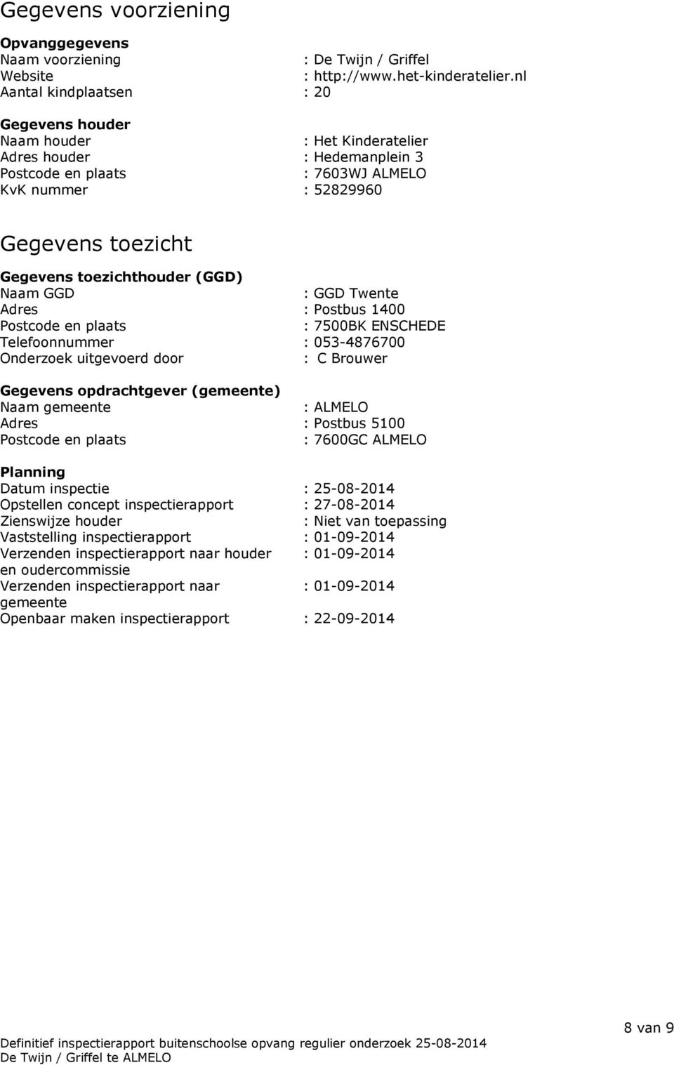 toezichthouder (GGD) Naam GGD : GGD Twente Adres : Postbus 1400 Postcode en plaats : 7500BK ENSCHEDE Telefoonnummer : 053-4876700 Onderzoek uitgevoerd door : C Brouwer Gegevens opdrachtgever