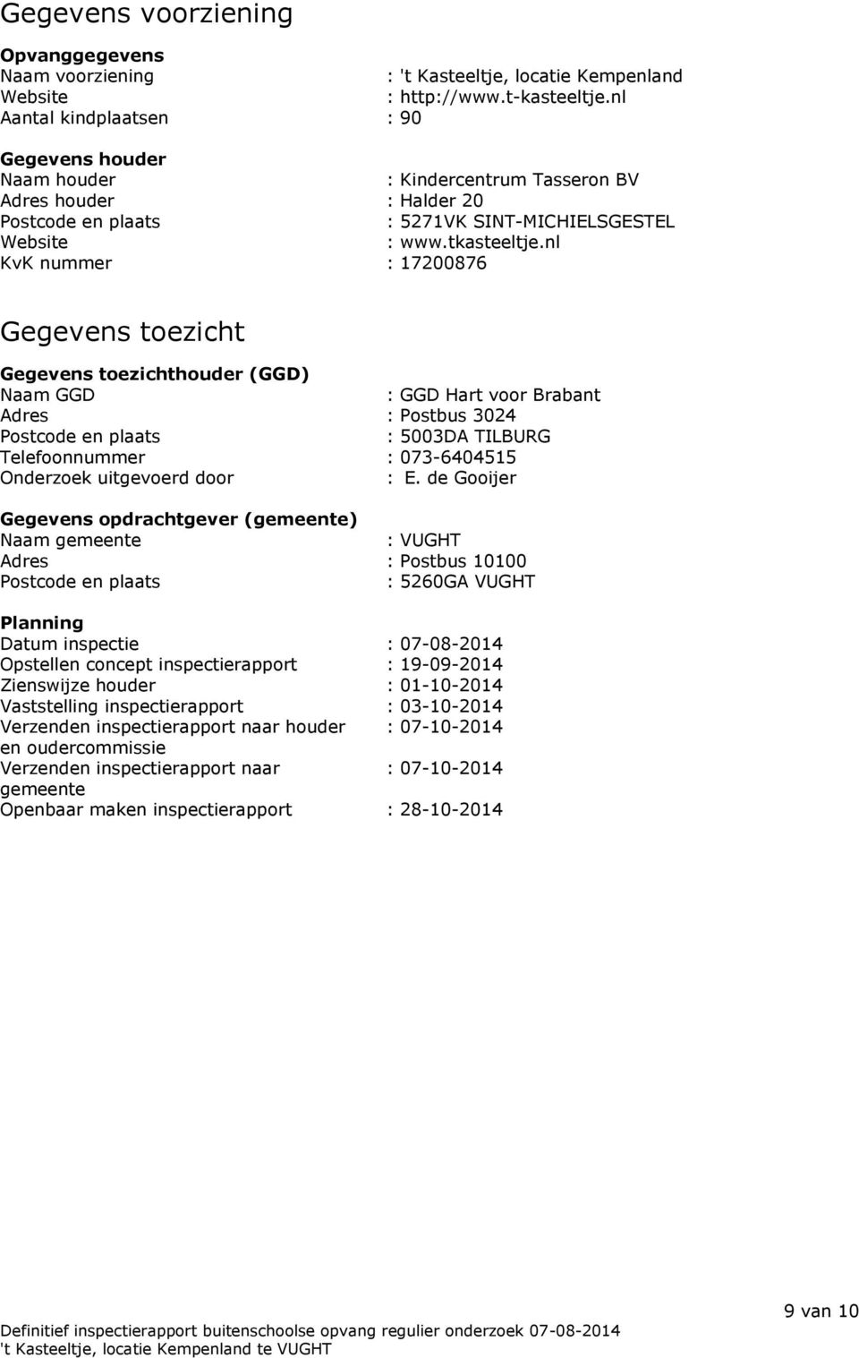 nl KvK nummer : 17200876 Gegevens toezicht Gegevens toezichthouder (GGD) Naam GGD : GGD Hart voor Brabant Adres : Postbus 3024 Postcode en plaats : 5003DA TILBURG Telefoonnummer : 073-6404515