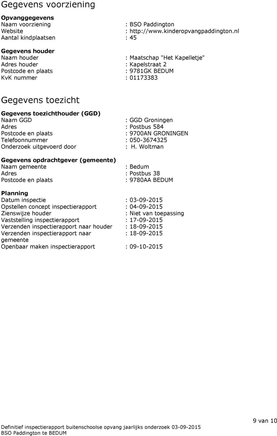 toezichthouder (GGD) Naam GGD : GGD Groningen Adres : Postbus 584 Postcode en plaats : 9700AN GRONINGEN Telefoonnummer : 050-3674325 Onderzoek uitgevoerd door : H.