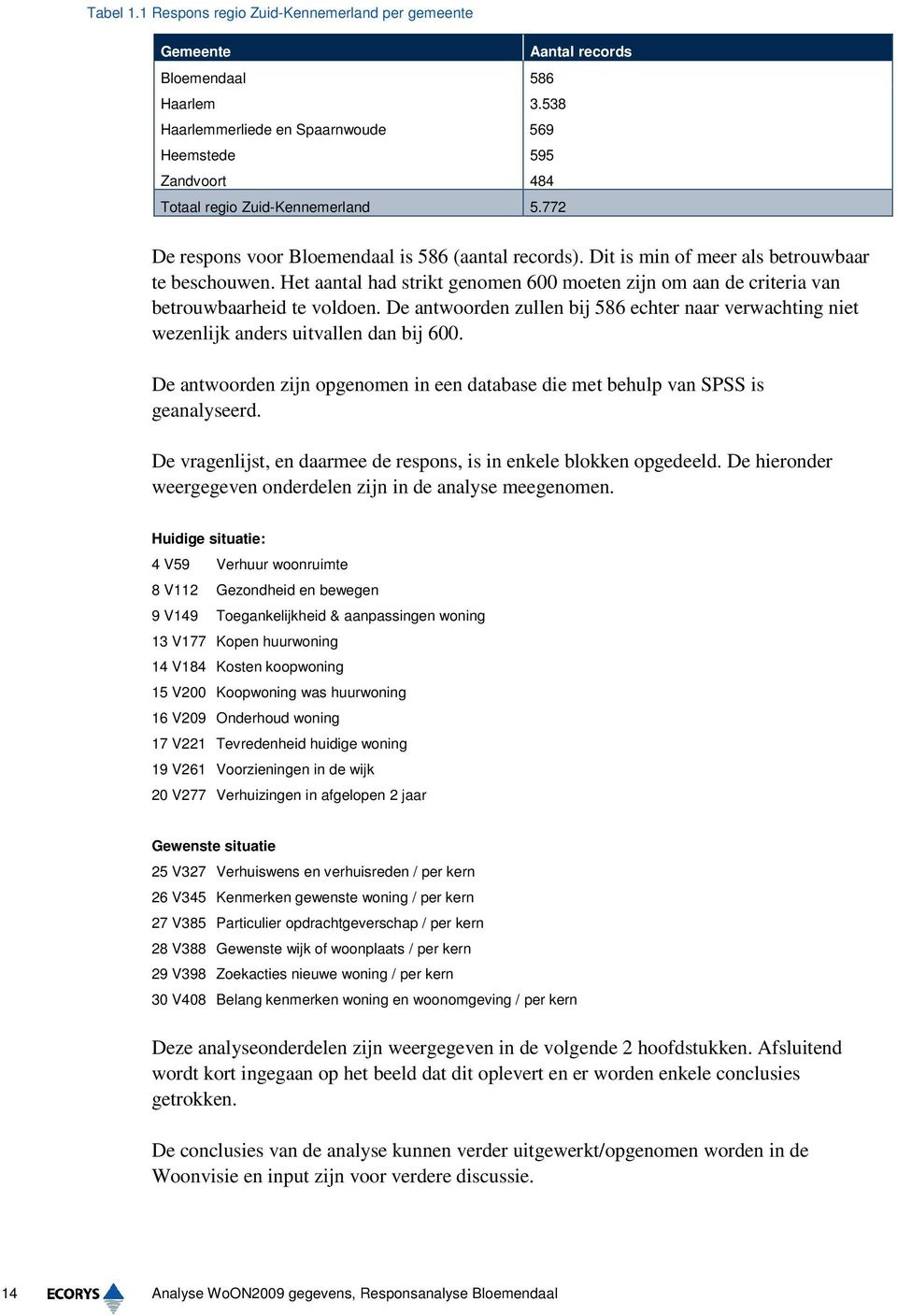 Het aantal had strikt genomen 600 moeten zijn om aan de criteria van betrouwbaarheid te voldoen. De antwoorden zullen bij 586 echter naar verwachting niet wezenlijk anders uitvallen dan bij 600.