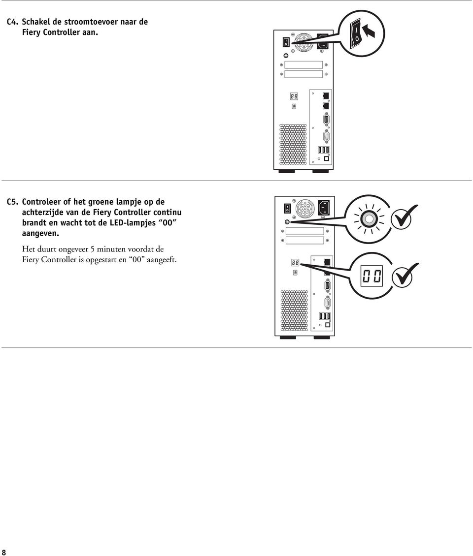 Controller continu brandt en wacht tot de LED-lampjes 00 aangeven.