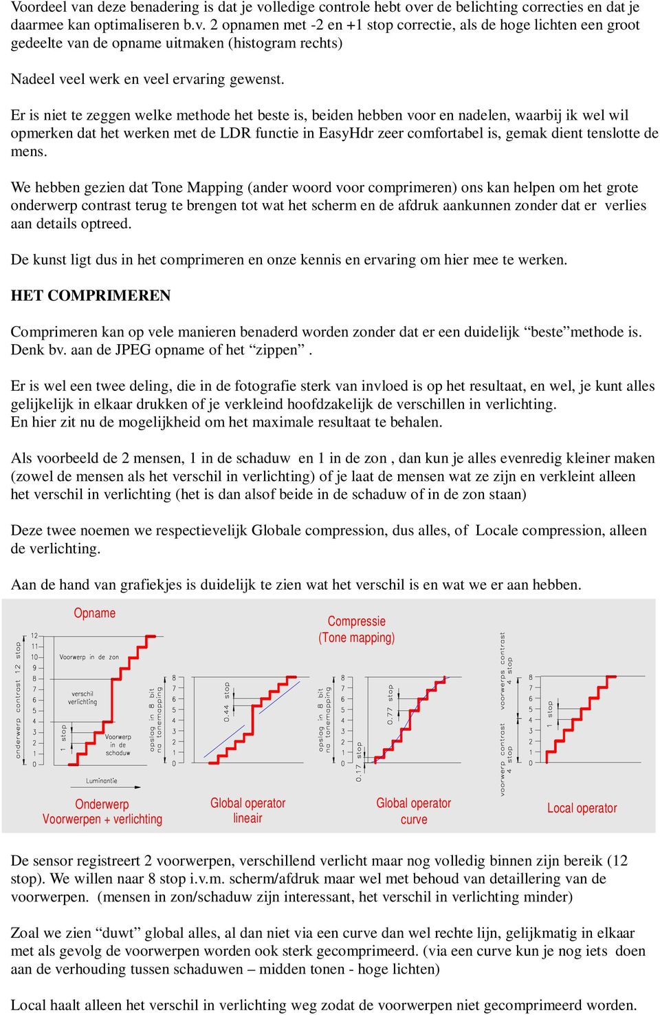 mens. We hebben gezien dat Tone Mapping (ander woord voor comprimeren) ons kan helpen om het grote onderwerp contrast terug te brengen tot wat het scherm en de afdruk aankunnen zonder dat er verlies