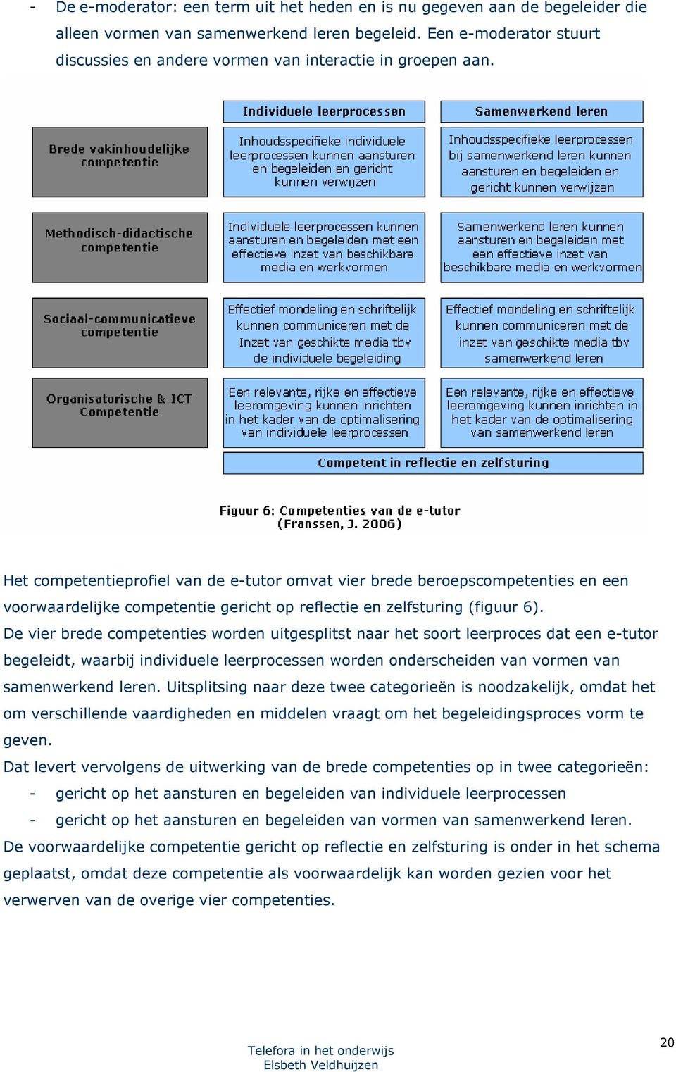 Het competentieprofiel van de e-tutor omvat vier brede beroepscompetenties en een voorwaardelijke competentie gericht op reflectie en zelfsturing (figuur 6).