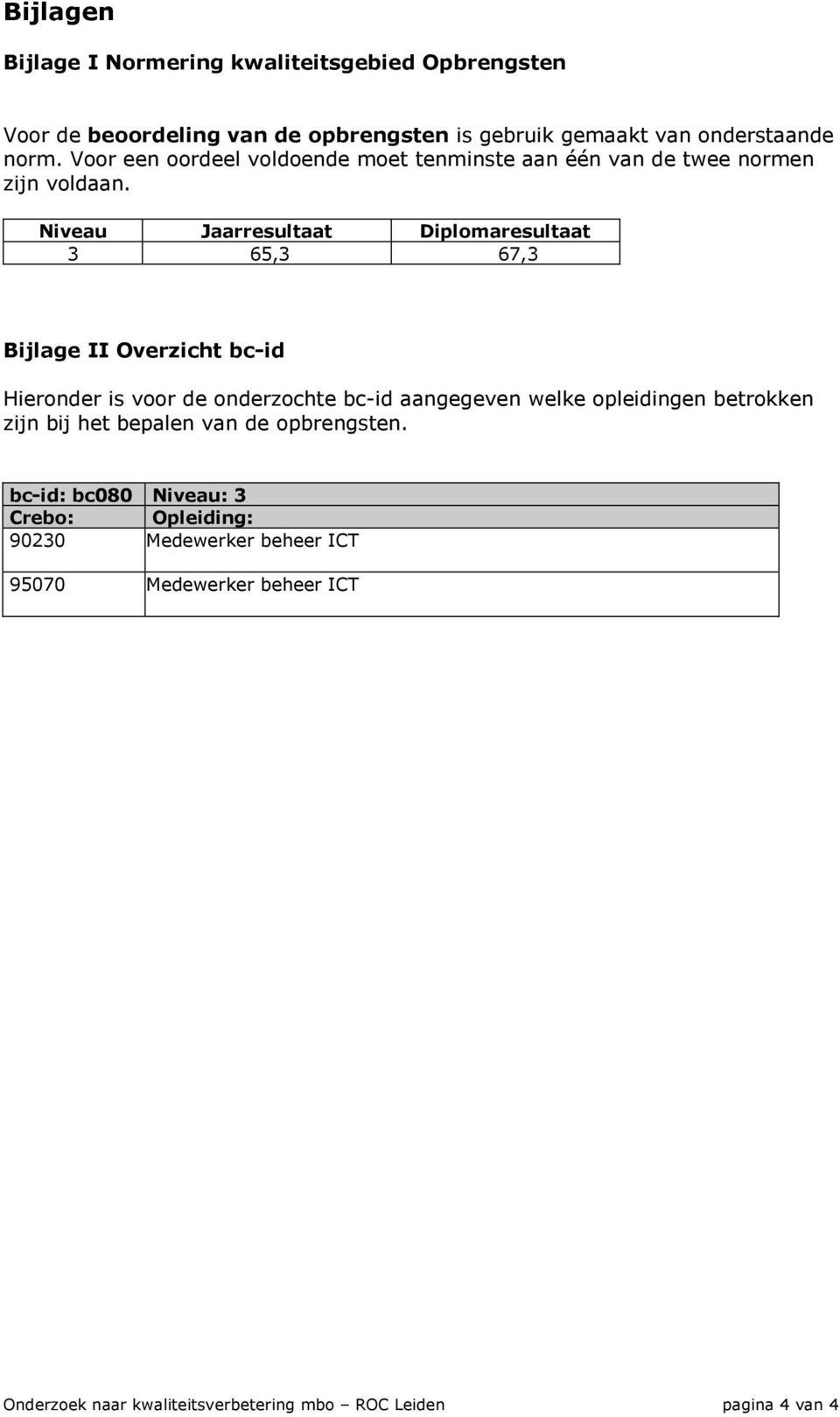 Niveau Jaarresultaat Diplomaresultaat 3 65,3 67,3 Bijlage II Overzicht bc-id Hieronder is voor de onderzochte bc-id aangegeven welke opleidingen