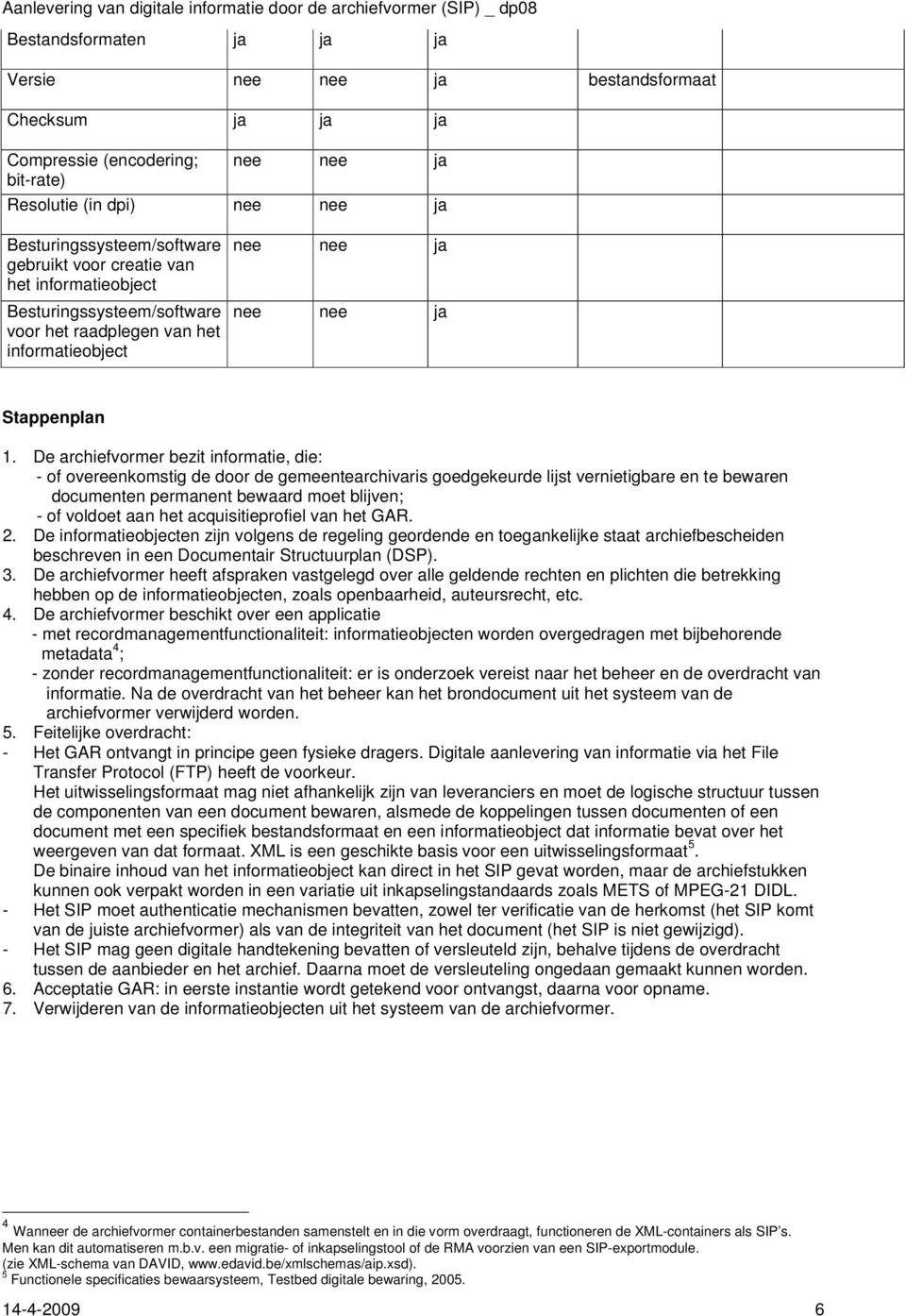 De archiefvormer bezit informatie, die: - of overeenkomstig de door de gemeentearchivaris goedgekeurde lijst vernietigbare en te bewaren documenten permanent bewaard moet blijven; - of voldoet aan