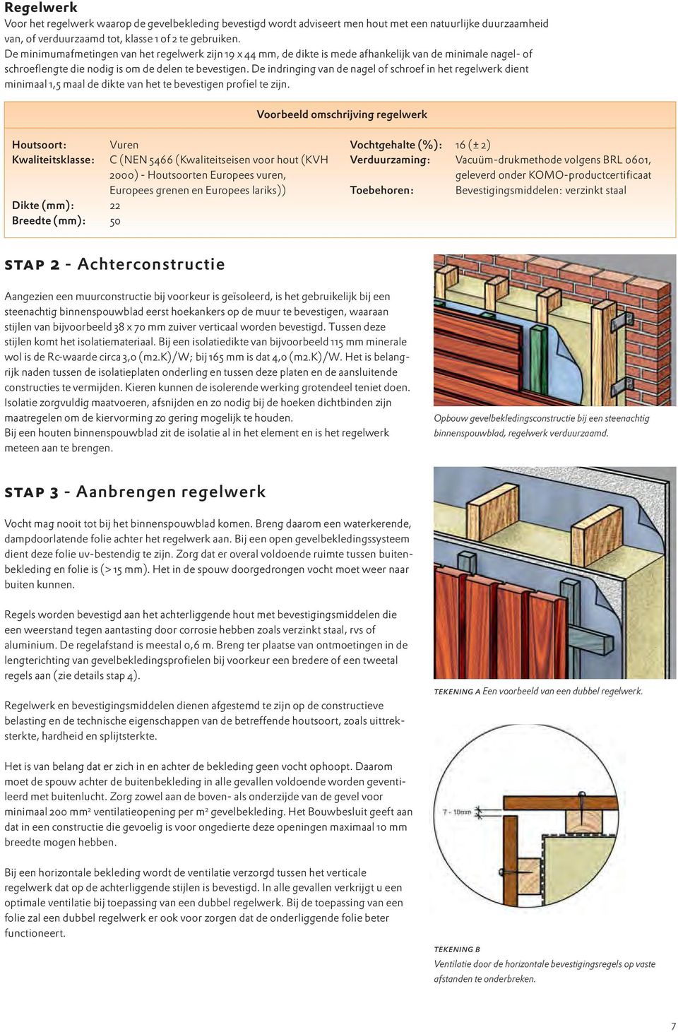 De indringing van de nagel of schroef in het regelwerk dient minimaal 1,5 maal de dikte van het te bevestigen profiel te zijn.