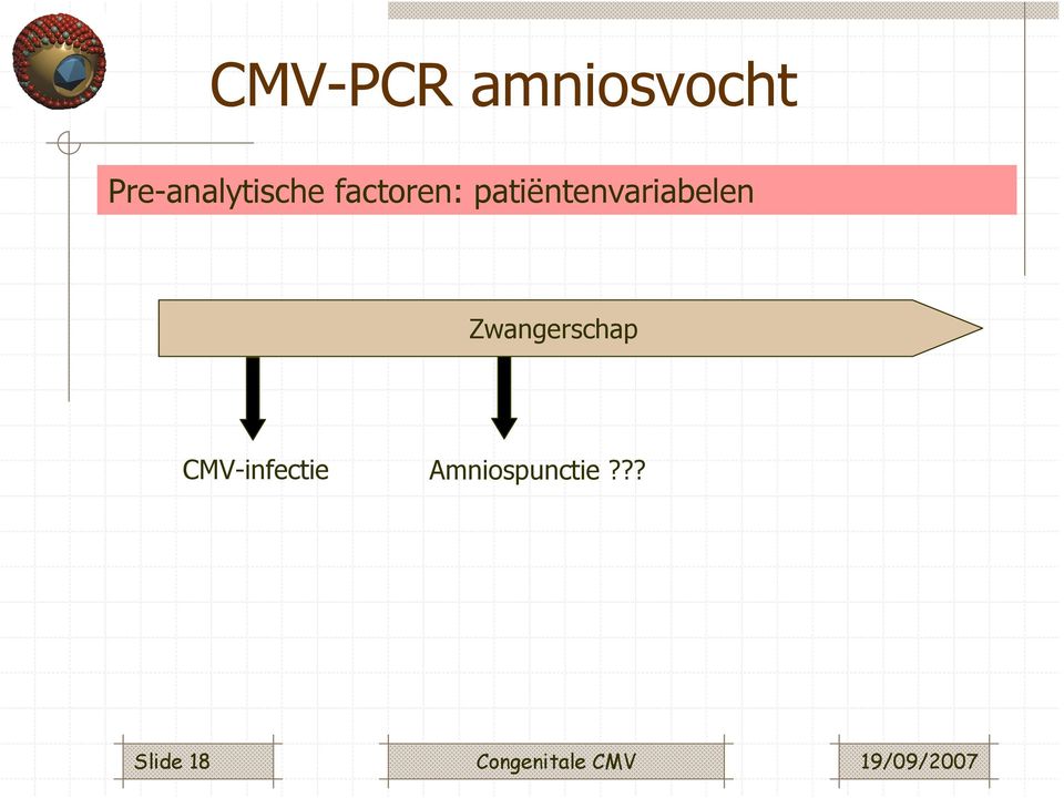 patiëntenvariabelen