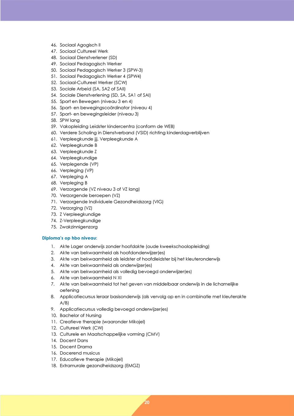 Sport- en bewegingscoördinator (niveau 4) 57. Sport- en bewegingsleider (niveau 3) 58. SPW lang 59. Vakopleiding Leidster kindercentra (conform de WEB) 60.