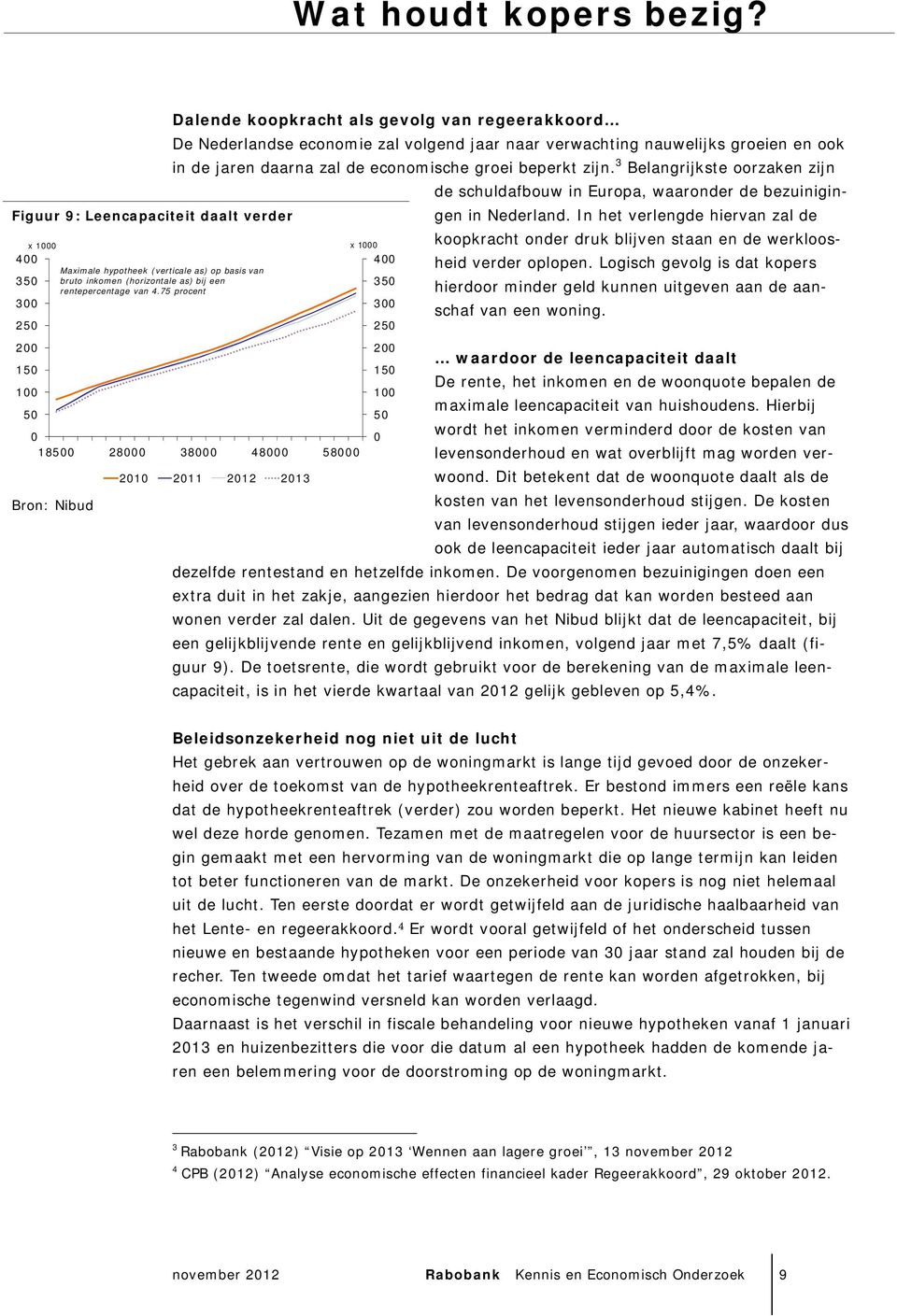 3 Belangrijkste oorzaken zijn de schuldafbouw in Europa, waaronder de bezuinigingen Figuur 9: Leencapaciteit daalt verder in Nederland.