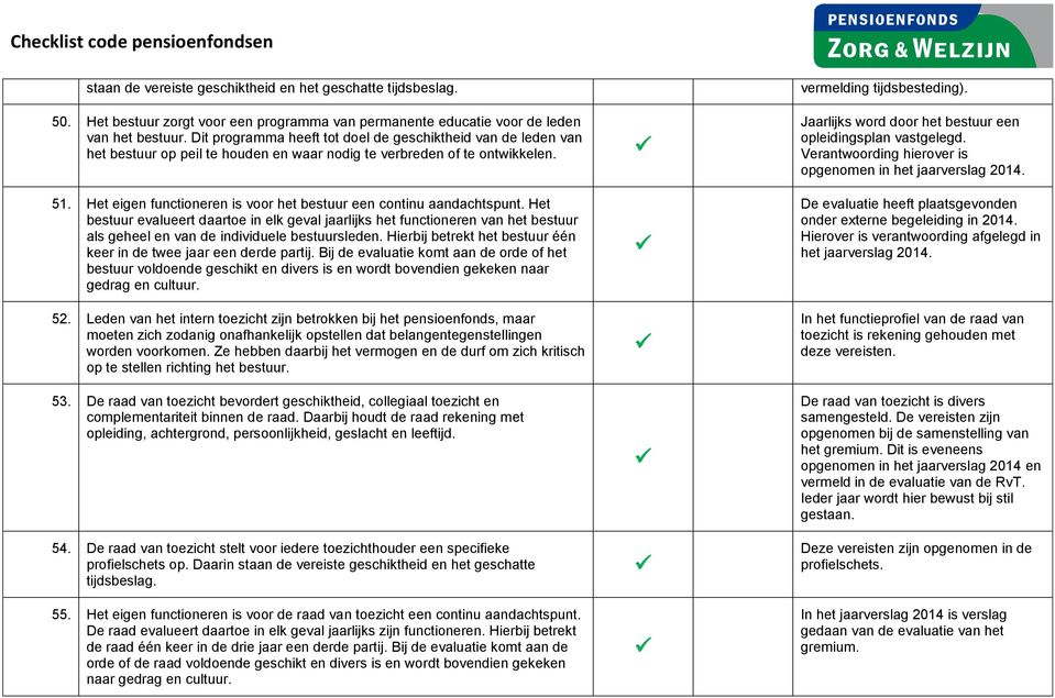 Het eigen functioneren is voor het bestuur een continu aandachtspunt.