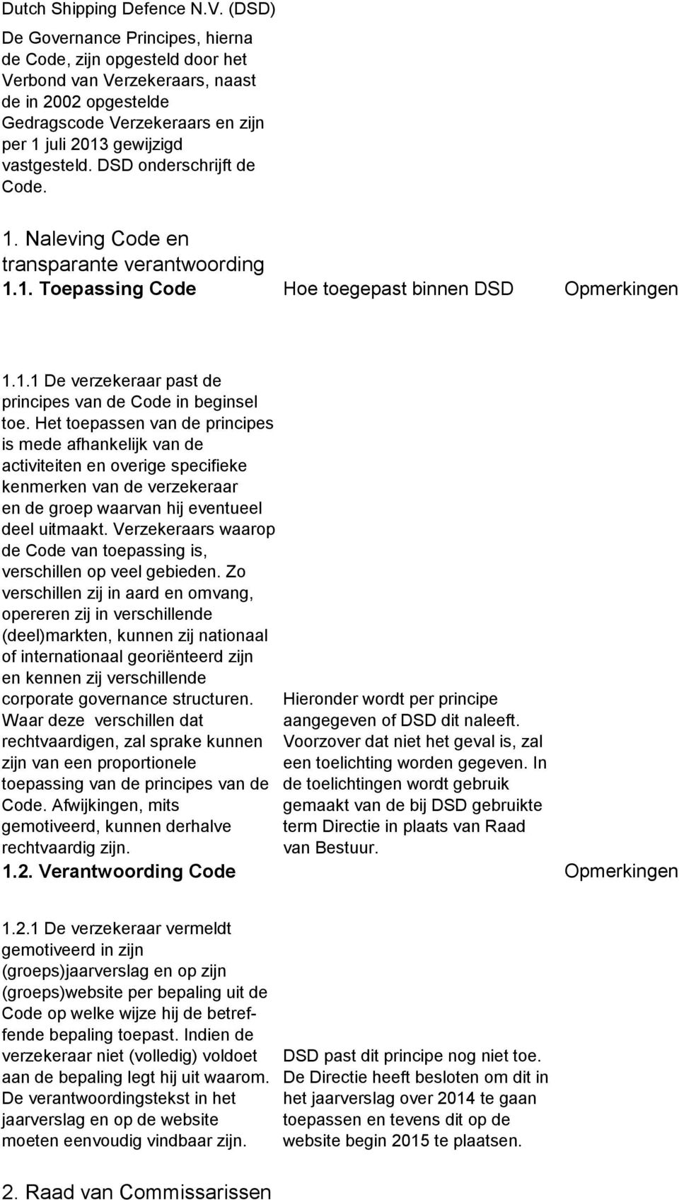 DSD onderschrijft de Code. 1. Naleving Code en transparante verantwoording 1.1. Toepassing Code Hoe toegepast binnen DSD Opmerkingen 1.1.1 De verzekeraar past de principes van de Code in beginsel toe.