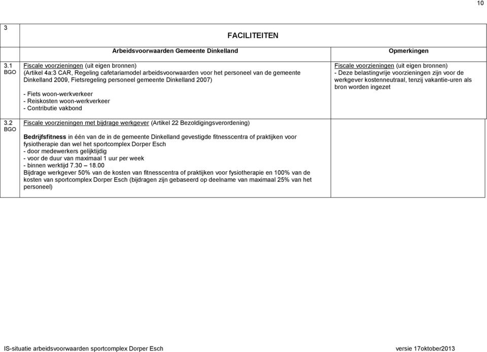 Dinkelland 2007) - Fiets woon-werkverkeer - Reiskosten woon-werkverkeer - Contributie vakbond Fiscale voorzieningen met bijdrage werkgever (Artikel 22 Bezoldigingsverordening) Bedrijfsfitness in één