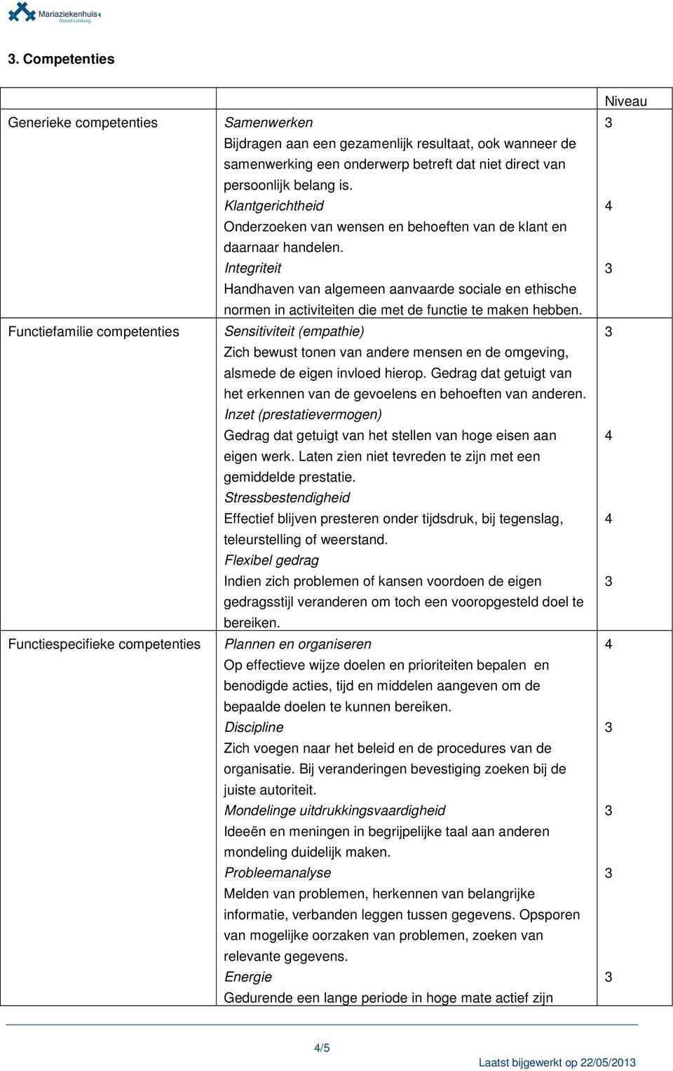 Integriteit Handhaven van algemeen aanvaarde sciale en ethische nrmen in activiteiten die met de functie te maken hebben.