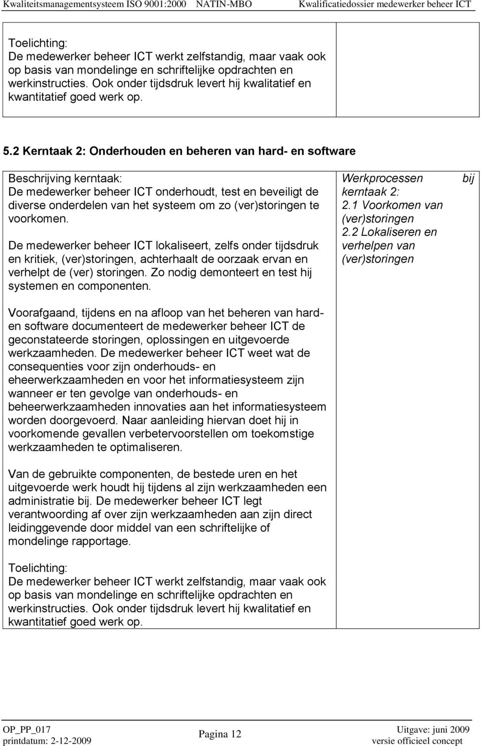 2 Kerntaak 2: Onderhouden en beheren van hard- en software Beschrijving kerntaak: De medewerker beheer ICT onderhoudt, test en beveiligt de diverse onderdelen van het systeem om zo (ver)storingen te