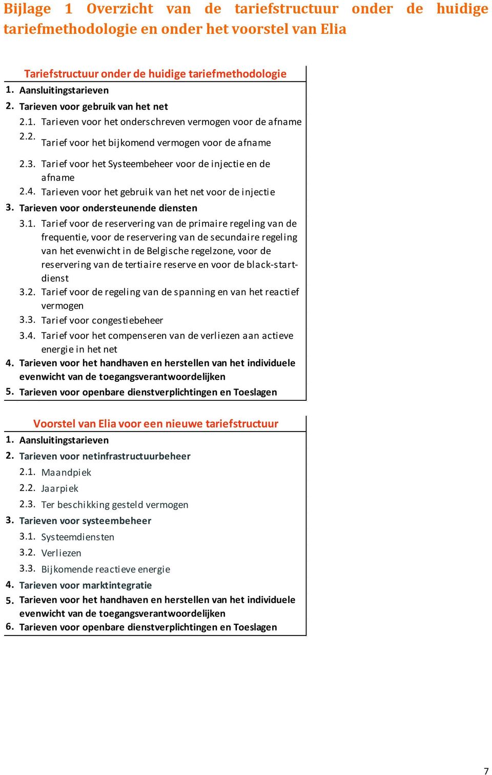 3. Tarief voor het Systeembeheer voor de injectie en de afname 2.4. Tarieven voor het gebruik van het net voor de injectie Tarieven voor ondersteunende diensten 3.1.