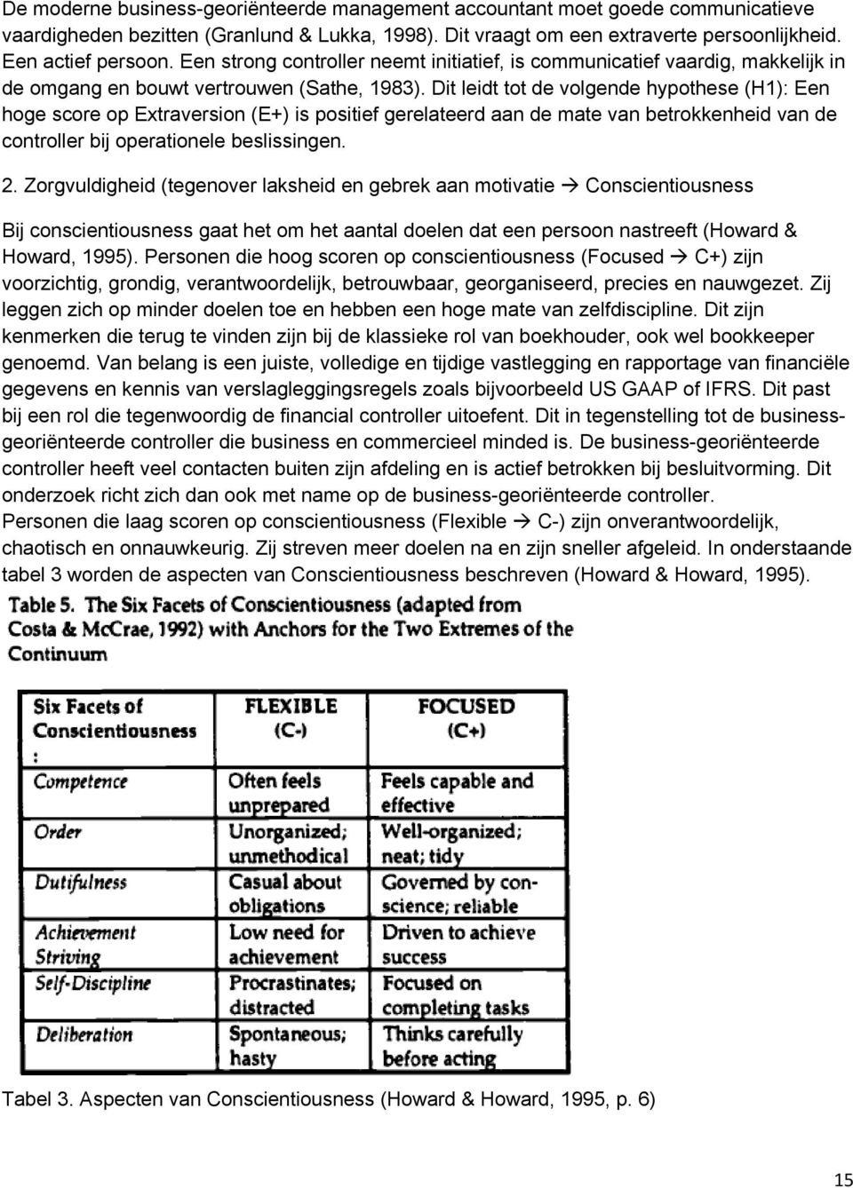 Dit leidt tot de volgende hypothese (H1): Een hoge score op Extraversion (E+) is positief gerelateerd aan de mate van betrokkenheid van de controller bij operationele beslissingen. 2.