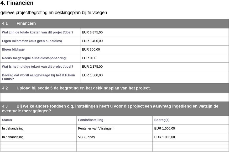 EUR 2.175,00 Bedrag dat wordt aangevraagd bij het K.F.Hein Fonds? EUR 1.500,00 4.2 Upload bij sectie 5 de begroting en het dekkingsplan van het project. 4.3 Bij welke andere fondsen c.