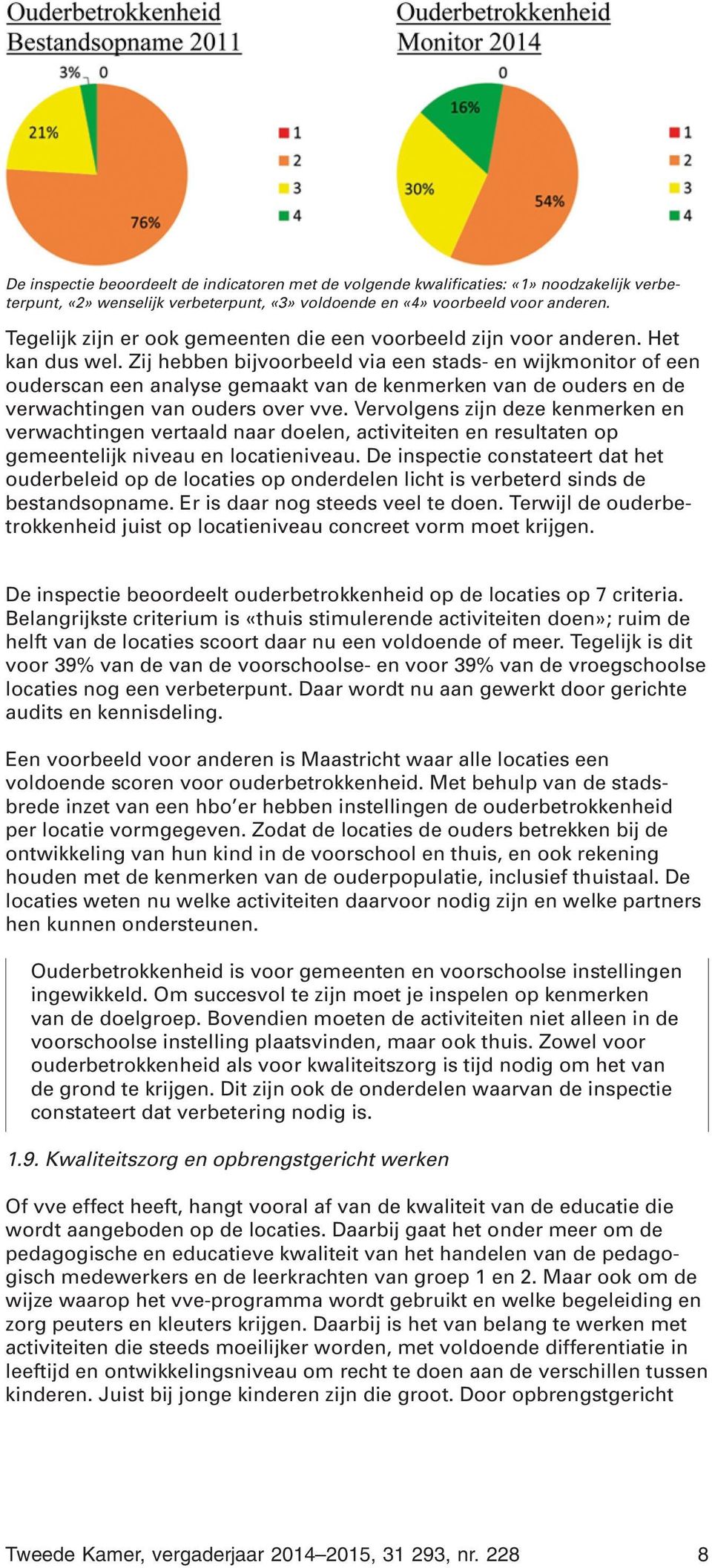 Zij hebben bijvoorbeeld via een stads- en wijkmonitor of een ouderscan een analyse gemaakt van de kenmerken van de ouders en de verwachtingen van ouders over vve.