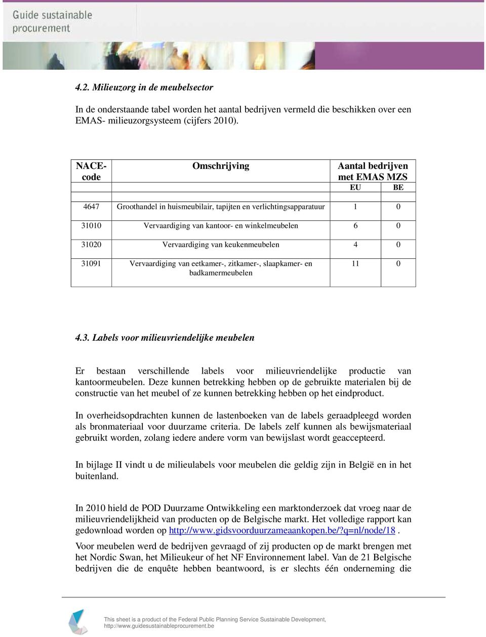 Vervaardiging van keukenmeubelen 4 0 31091 Vervaardiging van eetkamer-, zitkamer-, slaapkamer- en badkamermeubelen 11 0 4.3. Labels voor milieuvriendelijke meubelen Er bestaan verschillende labels voor milieuvriendelijke productie van kantoormeubelen.