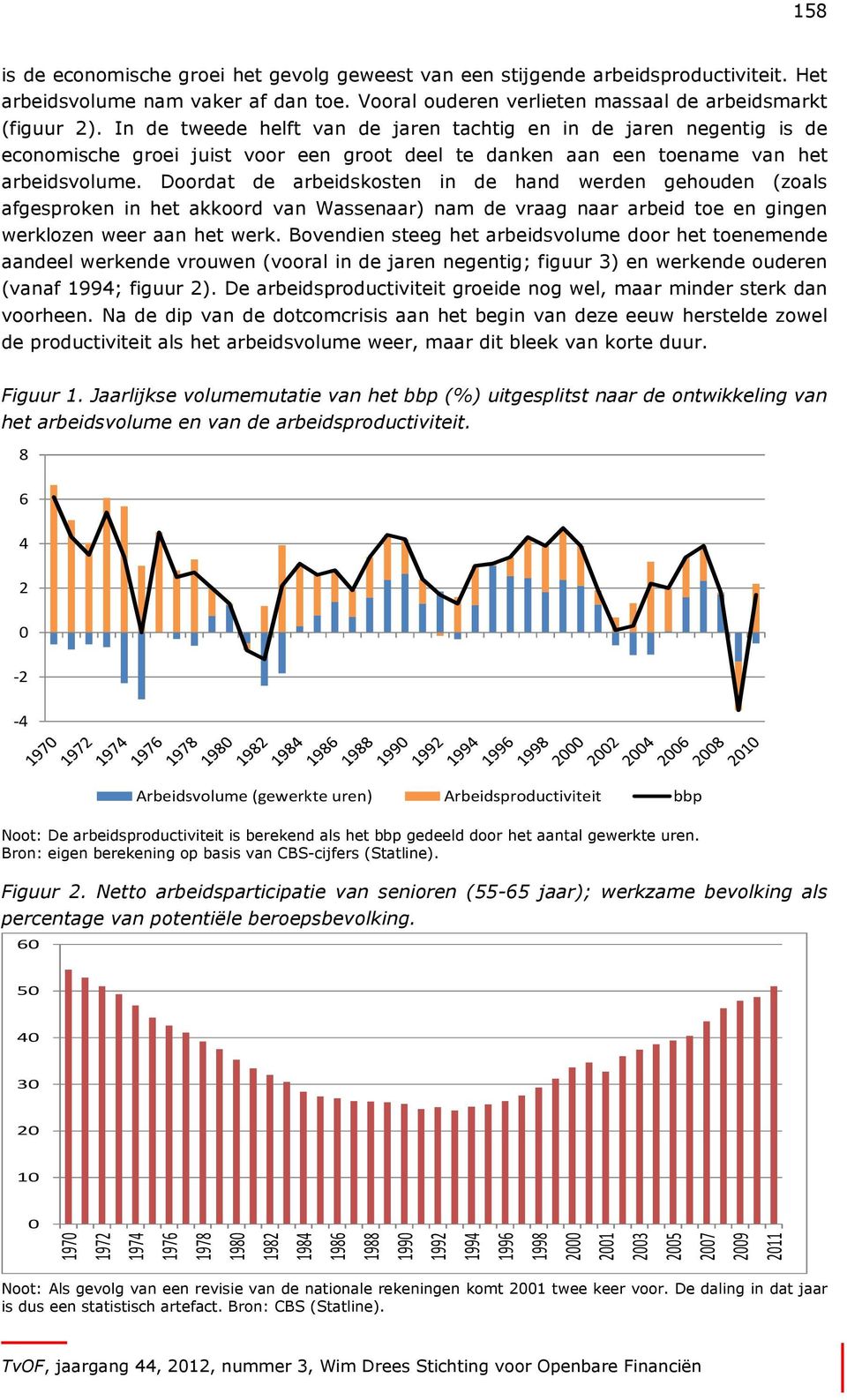 Doordat de arbeidskosten in de hand werden gehouden (zoals afgesproken in het akkoord van Wassenaar) nam de vraag naar arbeid toe en gingen werklozen weer aan het werk.