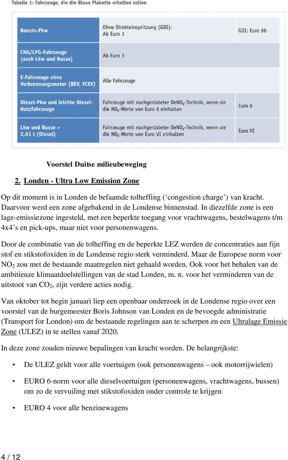 In diezelfde zone is een lage-emissiezone ingesteld, met een beperkte toegang voor vrachtwagens, bestelwagens t/m 4x4 s en pick-ups, maar niet voor personenwagens.